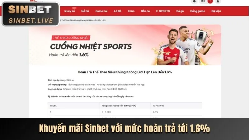 Hoàn trả hàng ngày s999 chính thức
